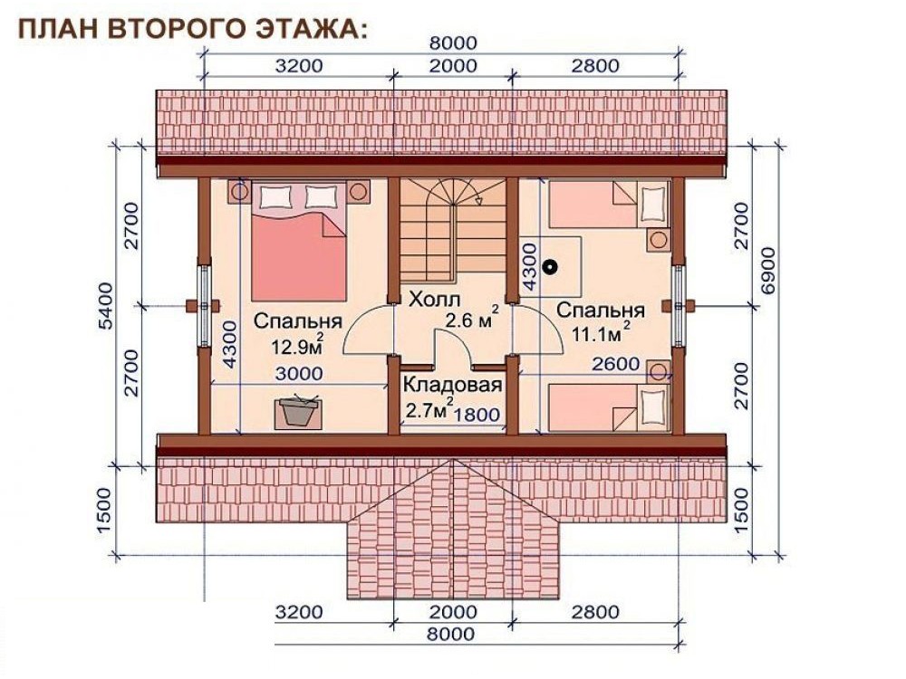 Дом из бревна 4911