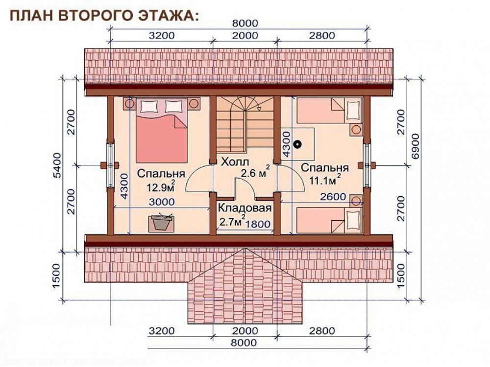 Дом из бревна 4850